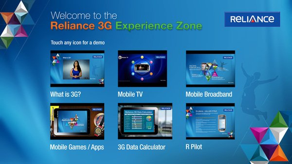 3G-4G testing India