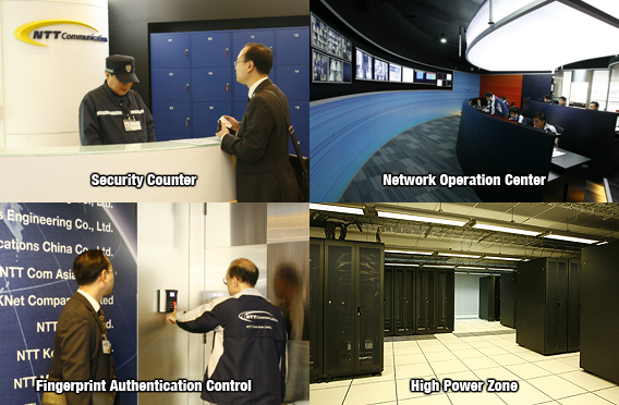 NTT data center