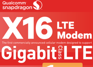 Mwc 2017 Archives Page 5 Of 6 Telecomlead
